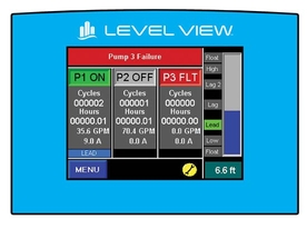Level View Two or Three Pump Controller 
